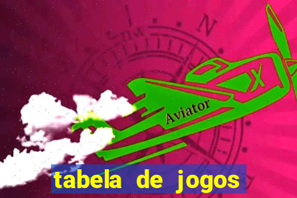 tabela de jogos futebol virtual bet365